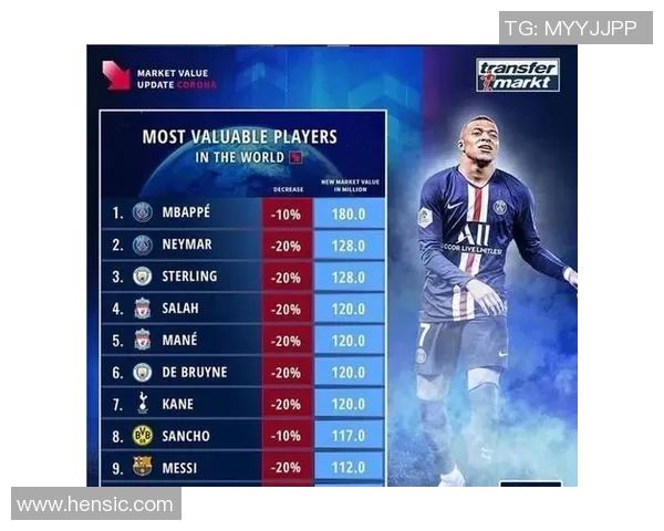 日本足球明星财富排行榜揭晓谁是最具价值的球员