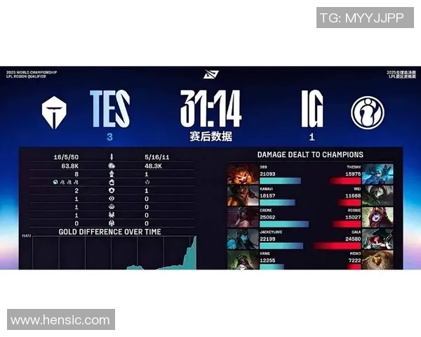赛后复盘：IG vs WE的团队协作
